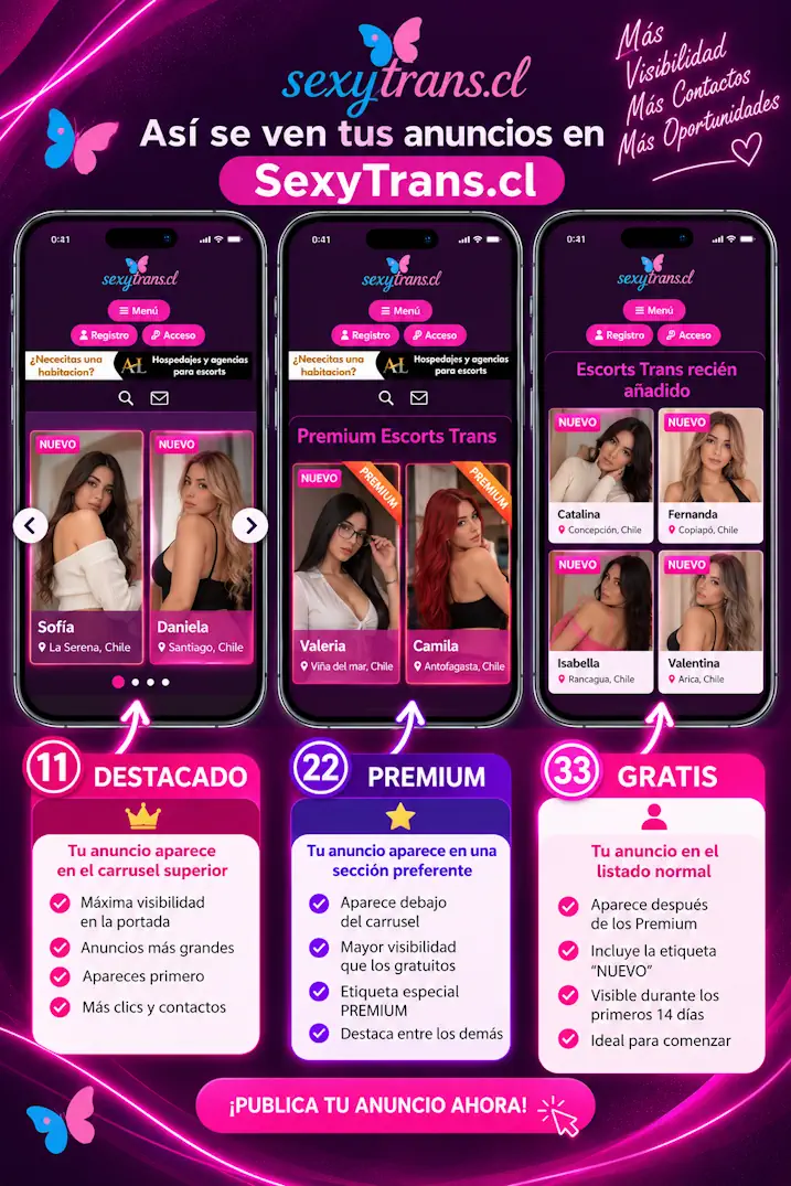 Infografía de SexyTrans.cl con tres teléfonos que muestran las modalidades Destacado, Premium y Gratis.